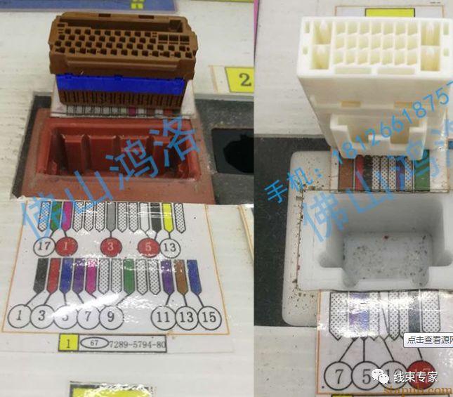 汽车线束制造中的工艺防错 汽车线束制造中的工艺防错