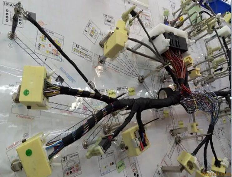 汽车线束制造中的工艺防错 汽车线束制造中的工艺防错