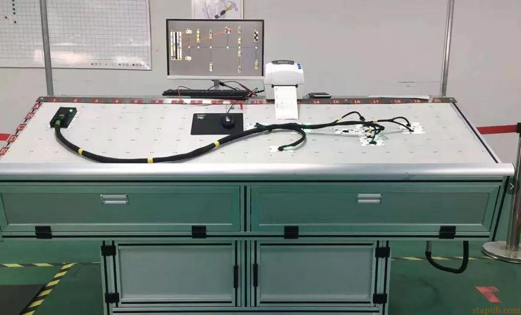 汽车线束制造中的工艺防错 汽车线束制造中的工艺防错
