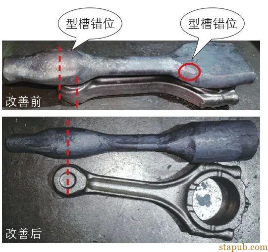 连杆常见问题解决方案 连杆常见问题解决方案
