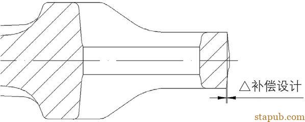 连杆常见问题解决方案 连杆常见问题解决方案