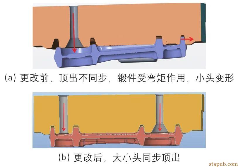 连杆常见问题解决方案 连杆常见问题解决方案