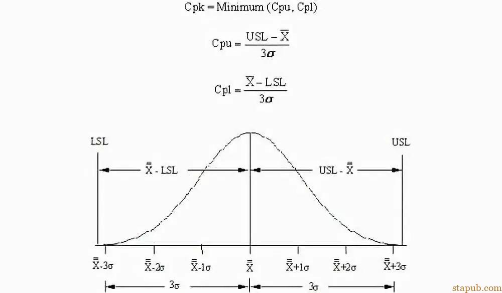 CPK与PPK亲密关系曝光 CPK与PPK亲密关系曝光