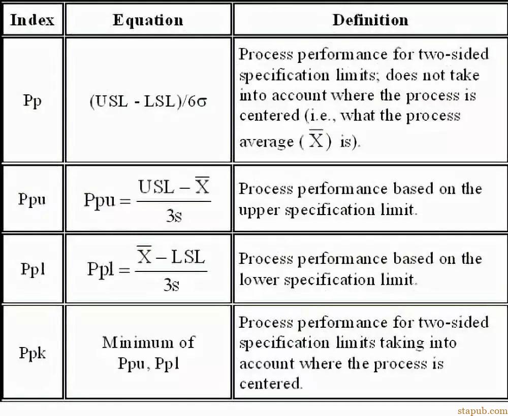 CPK与PPK亲密关系曝光 CPK与PPK亲密关系曝光
