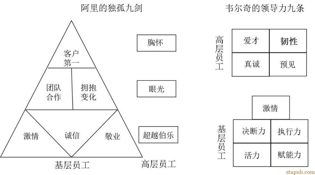 危机管理的三种方法，严格控制、改善流程和开诚布公