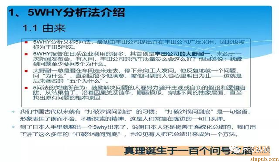5WHY虽好,可不要滥用哟 5WHY虽好,可不要滥用哟