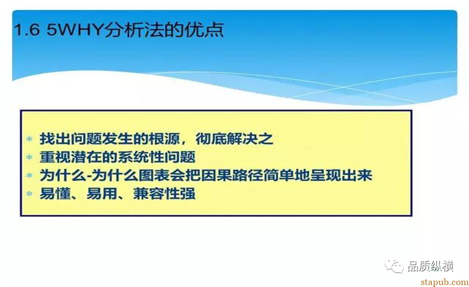 5WHY虽好,可不要滥用哟 5WHY虽好,可不要滥用哟