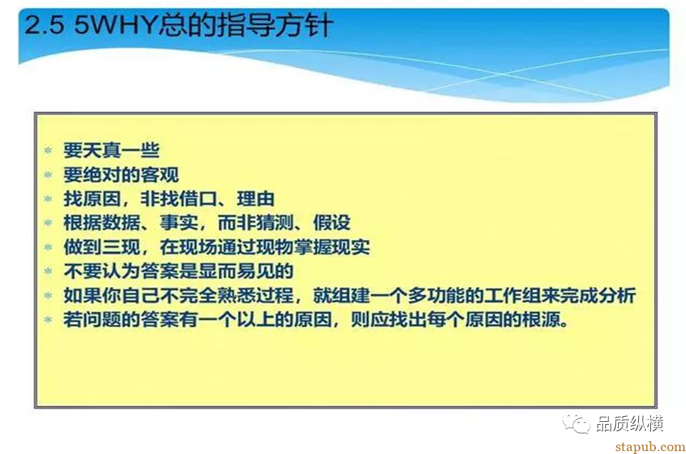 5WHY虽好,可不要滥用哟 5WHY虽好,可不要滥用哟