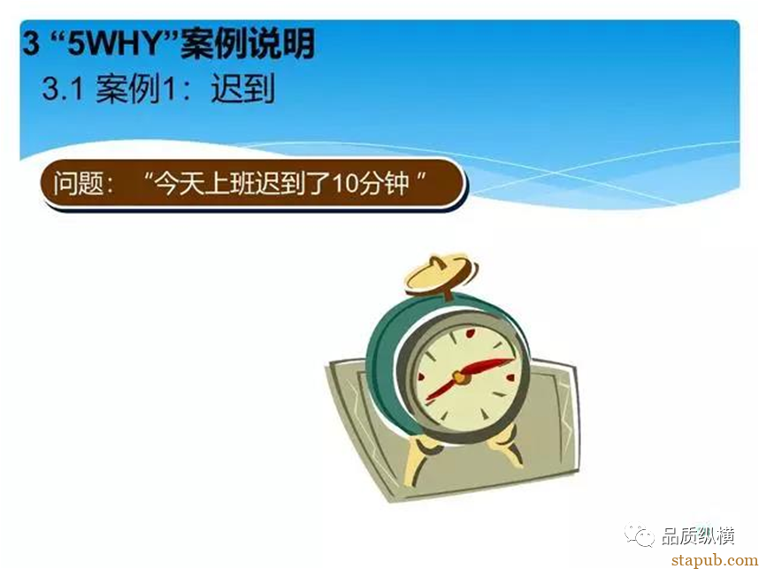 5WHY虽好,可不要滥用哟 5WHY虽好,可不要滥用哟