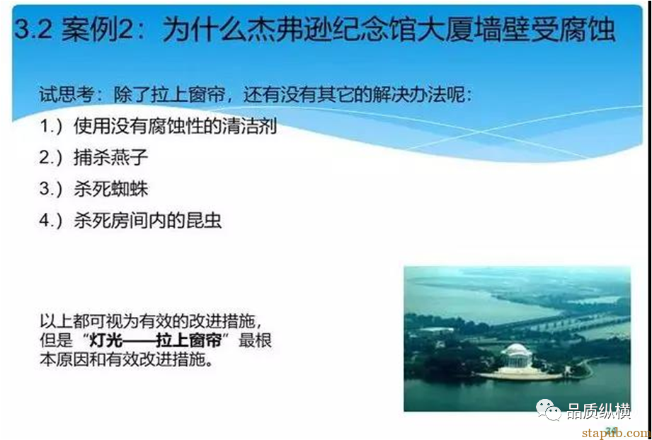 5WHY虽好,可不要滥用哟 5WHY虽好,可不要滥用哟