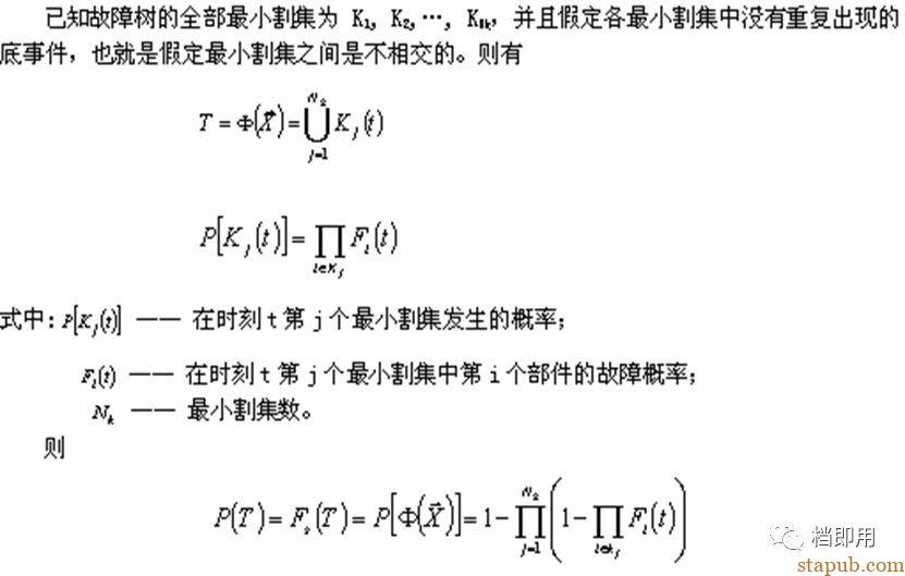 非常实用的工具和方法:故障树分析法(FTA) 非常实用的工具和方法:故障树分析法(FTA)