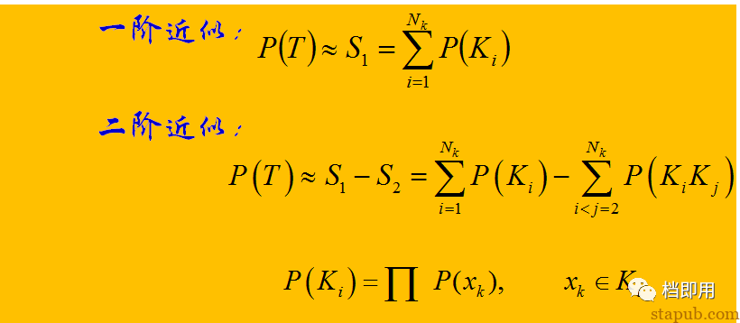 非常实用的工具和方法:故障树分析法(FTA) 非常实用的工具和方法:故障树分析法(FTA)