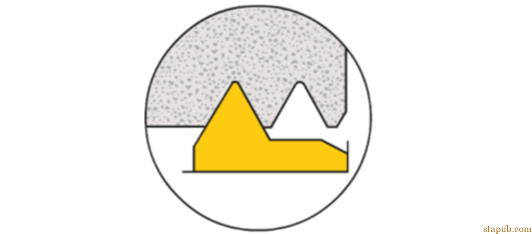 螺纹加工重点知识一览 螺纹加工重点知识一览
