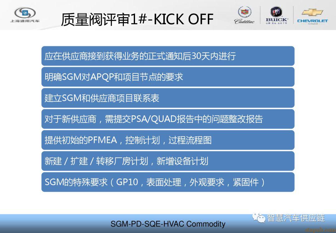 PQRR项目质量阀主机厂培训PPT–通用汽车 - 汽车质量管理笔记