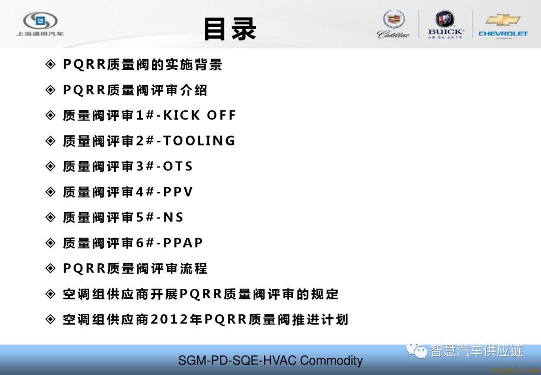 PQRR项目质量阀主机厂培训PPT–通用汽车 - 汽车质量管理笔记
