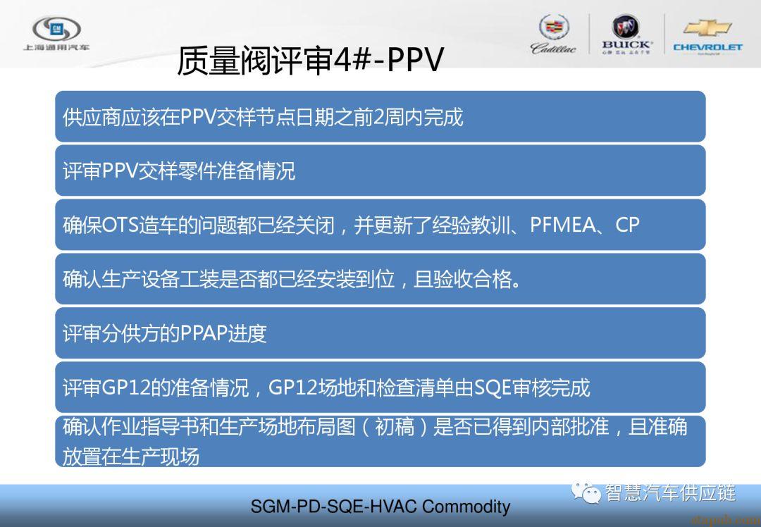 PQRR项目质量阀主机厂培训PPT–通用汽车 - 汽车质量管理笔记