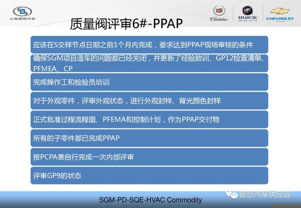 PQRR项目质量阀主机厂培训PPT–通用汽车 - 汽车质量管理笔记