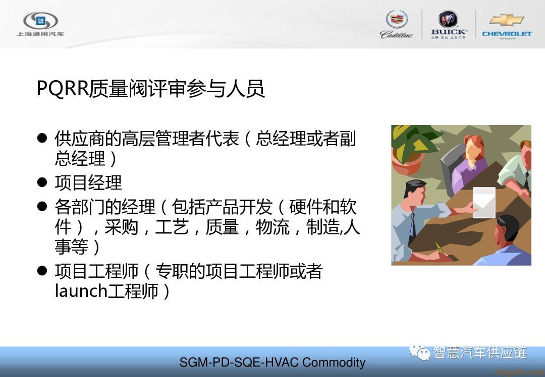 PQRR项目质量阀主机厂培训PPT–通用汽车 - 汽车质量管理笔记