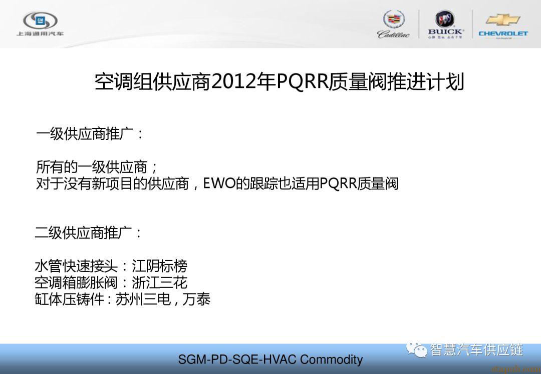 PQRR项目质量阀主机厂培训PPT–通用汽车 - 汽车质量管理笔记