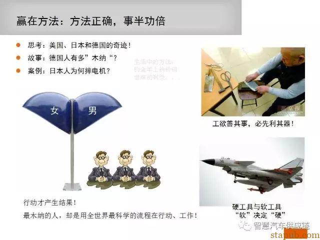 如何写一份让客户满意的8D报告 如何写一份让客户满意的8D报告