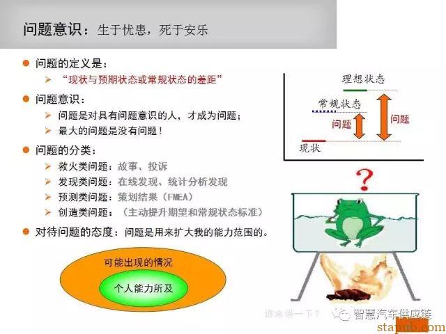 如何写一份让客户满意的8D报告 如何写一份让客户满意的8D报告