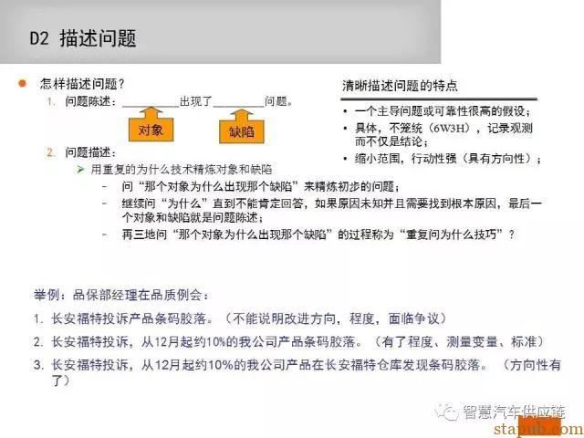 如何写一份让客户满意的8D报告 如何写一份让客户满意的8D报告