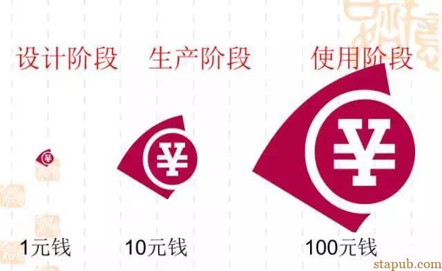 试产不努力,量产徒伤悲 试产不努力,量产徒伤悲