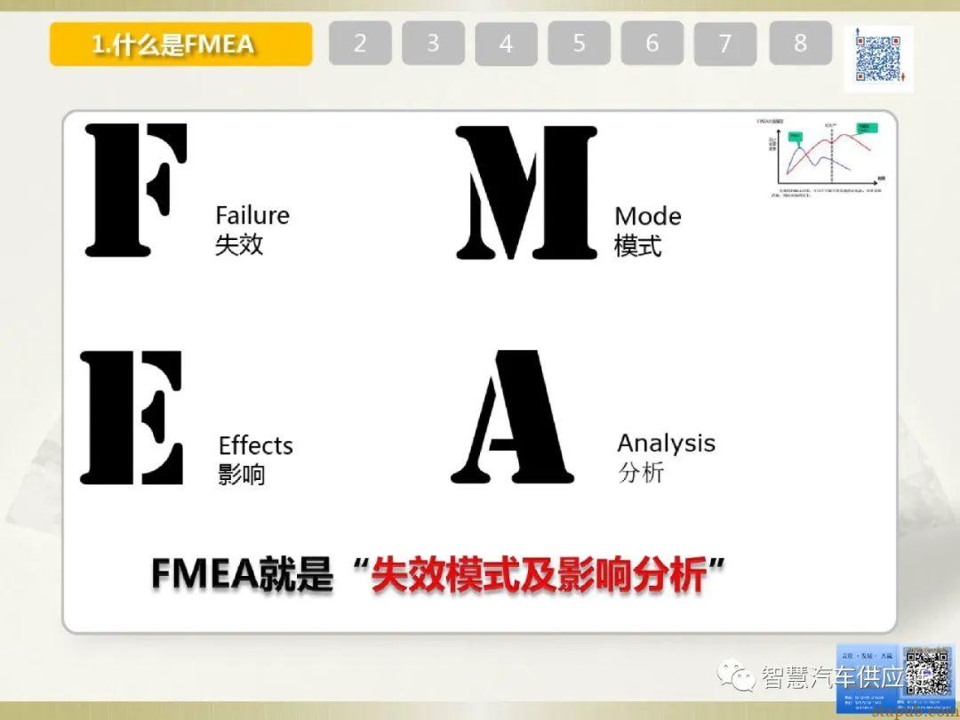 首发:AIAG-VDA FMEA培训教材 首发:AIAG-VDA FMEA培训教材