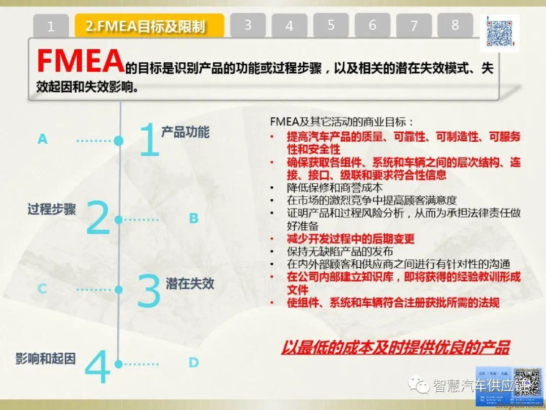 首发:AIAG-VDA FMEA培训教材 首发:AIAG-VDA FMEA培训教材