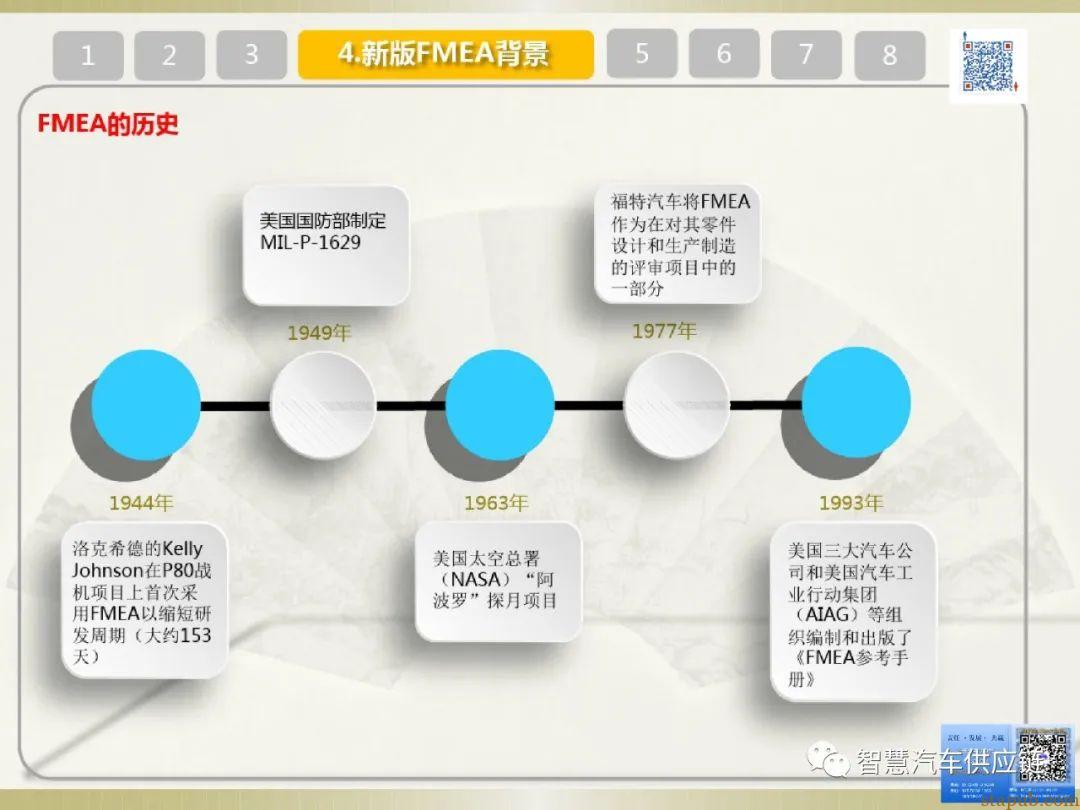 首发:AIAG-VDA FMEA培训教材 首发:AIAG-VDA FMEA培训教材