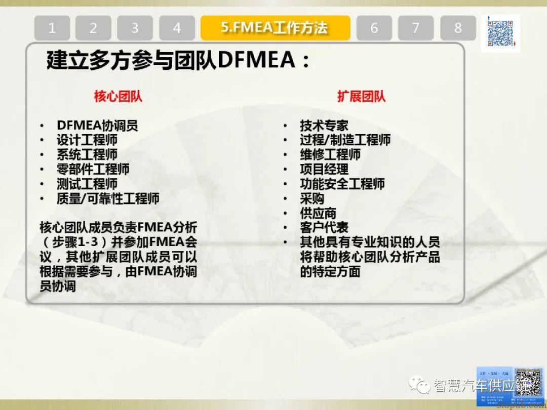 首发:AIAG-VDA FMEA培训教材 首发:AIAG-VDA FMEA培训教材