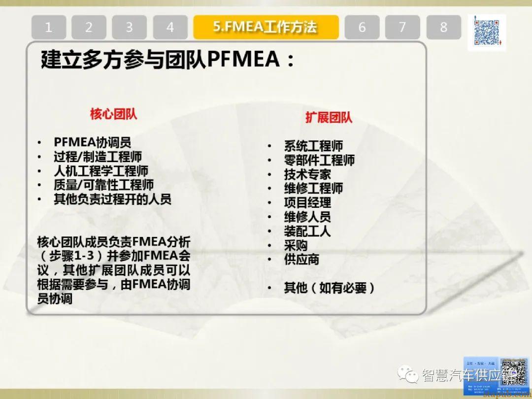 首发:AIAG-VDA FMEA培训教材 首发:AIAG-VDA FMEA培训教材