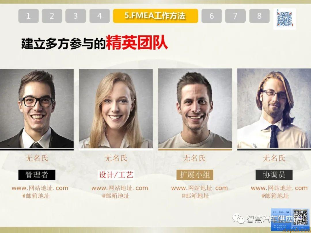 首发:AIAG-VDA FMEA培训教材 首发:AIAG-VDA FMEA培训教材