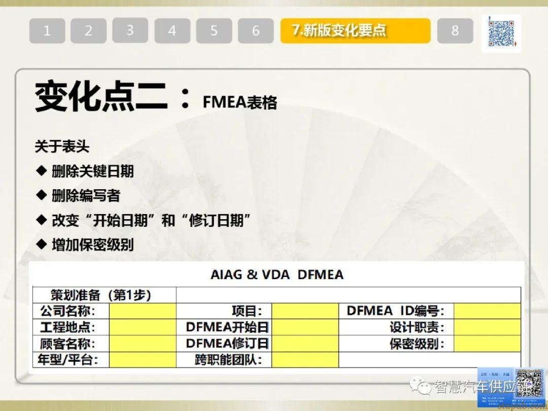 首发:AIAG-VDA FMEA培训教材 首发:AIAG-VDA FMEA培训教材