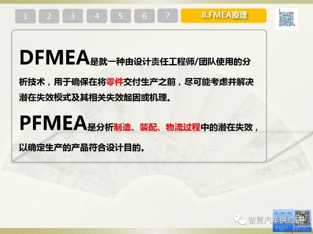 首发:AIAG-VDA FMEA培训教材 首发:AIAG-VDA FMEA培训教材