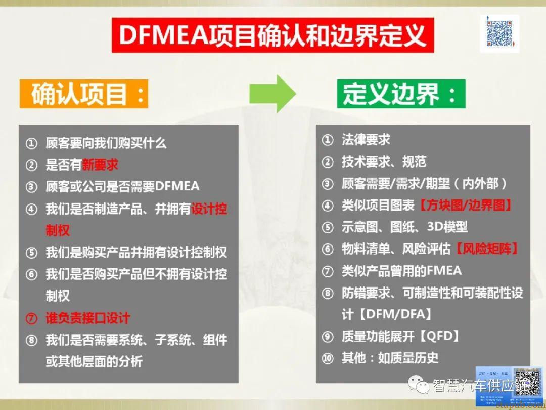 首发:AIAG-VDA FMEA培训教材 首发:AIAG-VDA FMEA培训教材