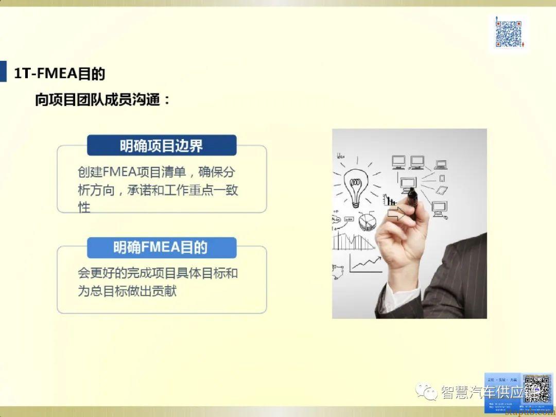 首发:AIAG-VDA FMEA培训教材 首发:AIAG-VDA FMEA培训教材