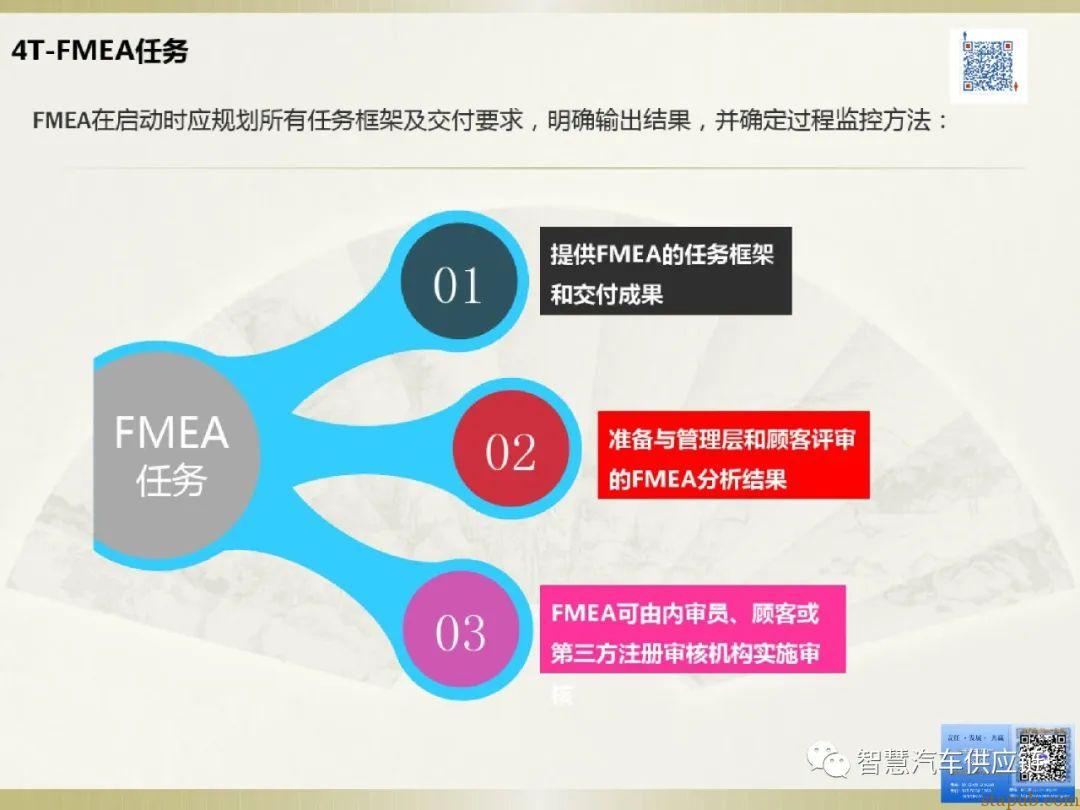 首发:AIAG-VDA FMEA培训教材 首发:AIAG-VDA FMEA培训教材