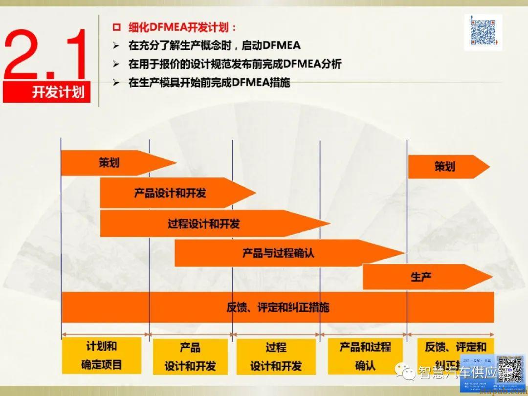 首发:AIAG-VDA FMEA培训教材 首发:AIAG-VDA FMEA培训教材