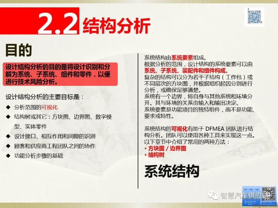 首发:AIAG-VDA FMEA培训教材 首发:AIAG-VDA FMEA培训教材