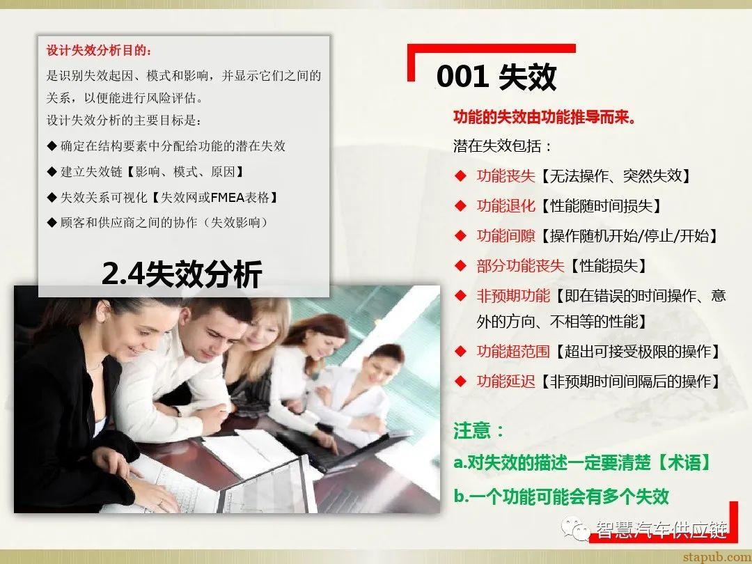 首发:AIAG-VDA FMEA培训教材 首发:AIAG-VDA FMEA培训教材