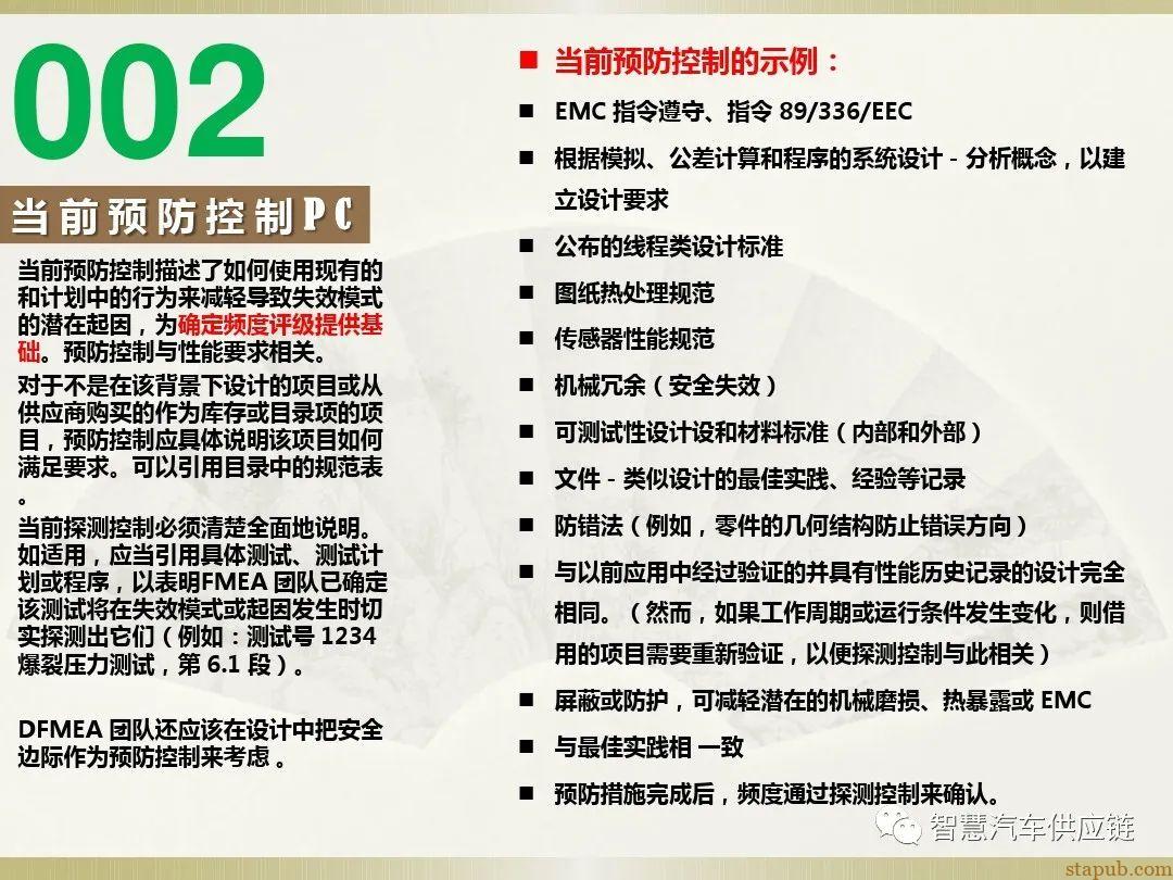 首发:AIAG-VDA FMEA培训教材 首发:AIAG-VDA FMEA培训教材