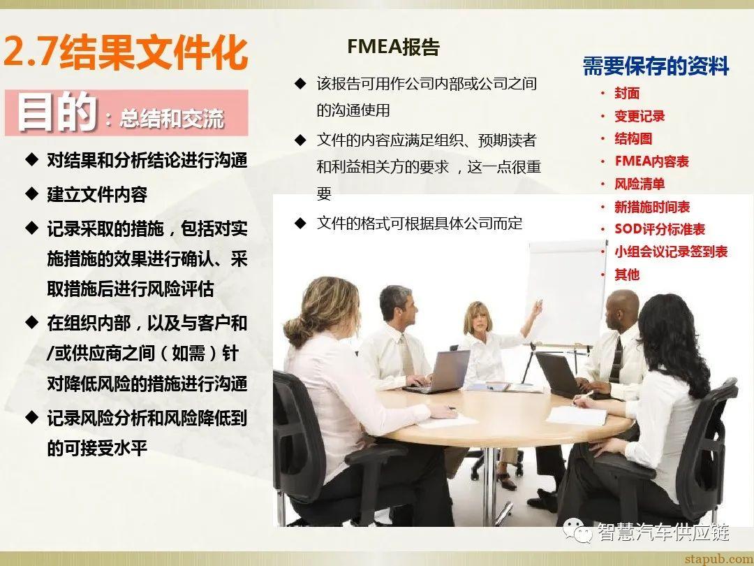 首发:AIAG-VDA FMEA培训教材 首发:AIAG-VDA FMEA培训教材