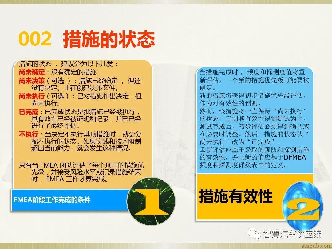 首发:AIAG-VDA FMEA培训教材 首发:AIAG-VDA FMEA培训教材