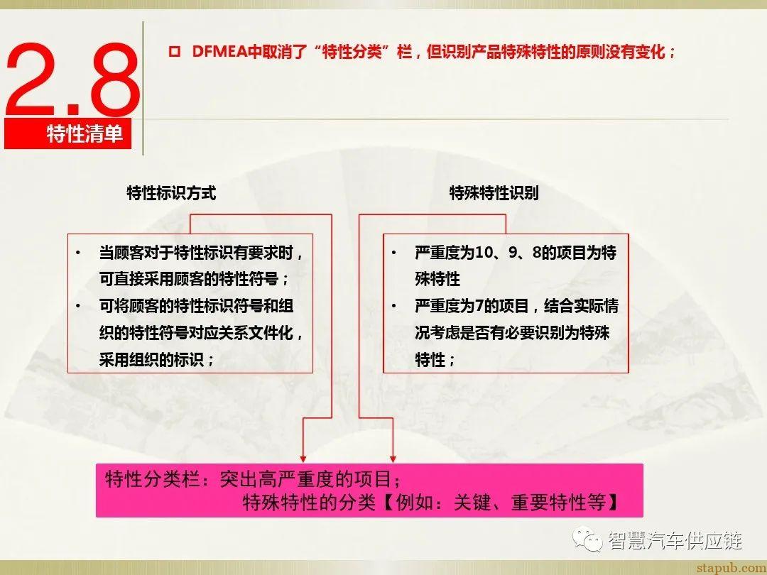 首发:AIAG-VDA FMEA培训教材 首发:AIAG-VDA FMEA培训教材