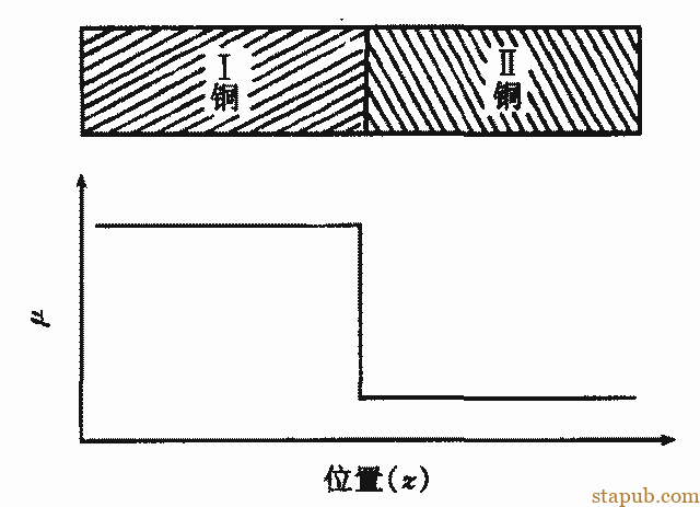 一文看懂晶界,值得收藏 一文看懂晶界,值得收藏