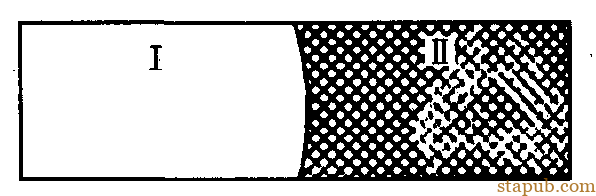 一文看懂晶界,值得收藏 一文看懂晶界,值得收藏