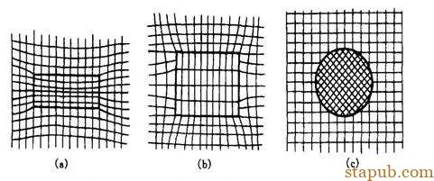 一文看懂晶界,值得收藏 一文看懂晶界,值得收藏
