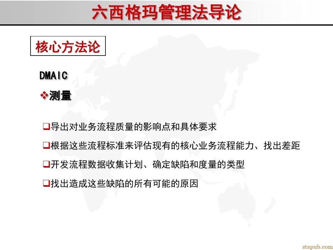 6 sigma入门教材 6 sigma入门教材