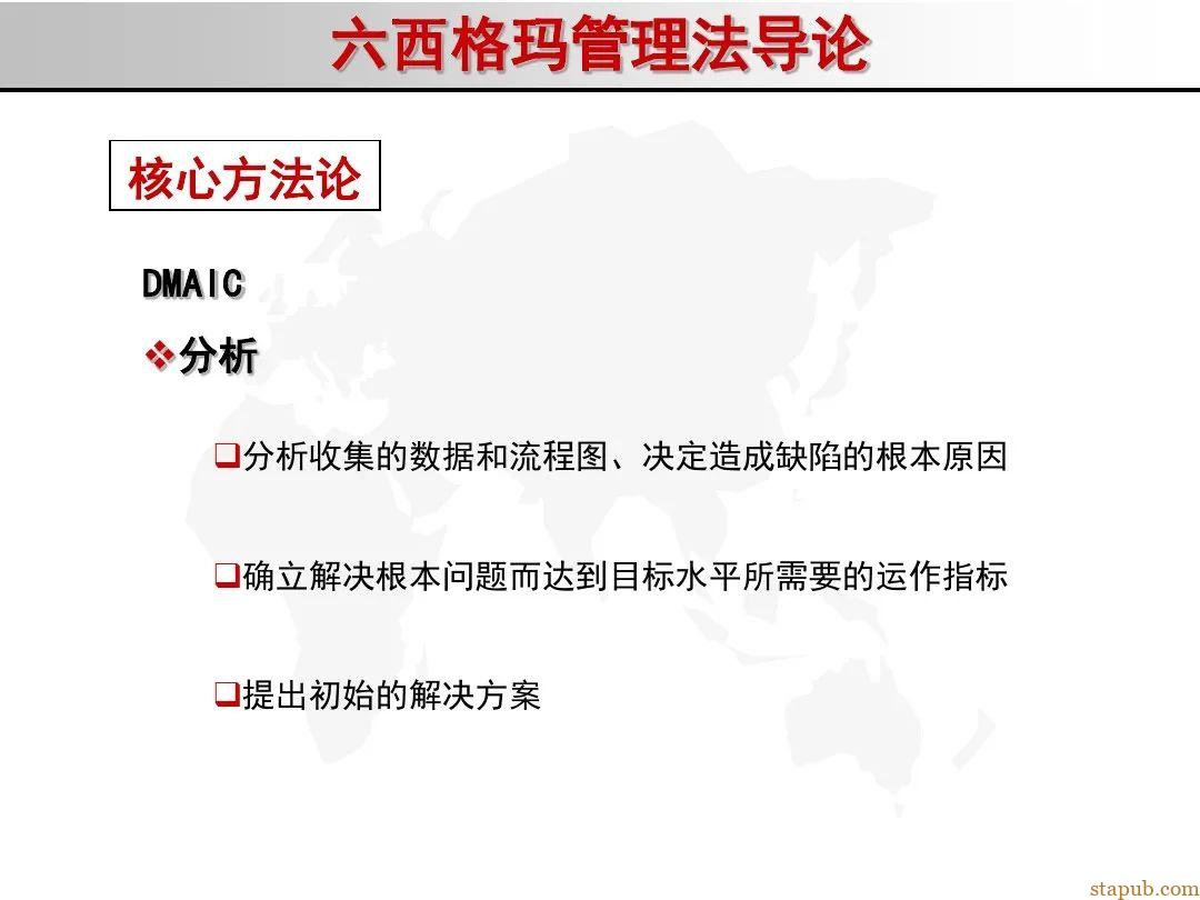 6 sigma入门教材 6 sigma入门教材